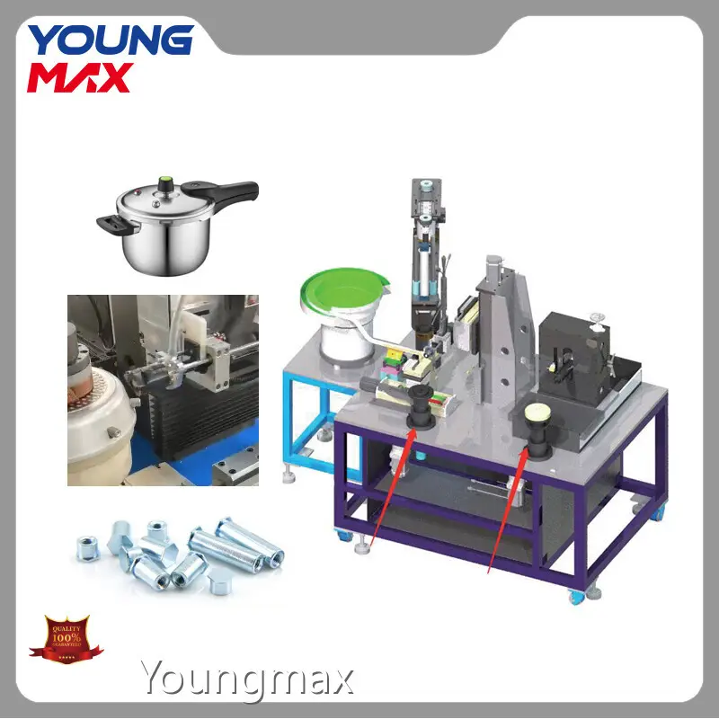 Production Systems for Household Appliances Price List 1