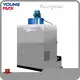 Robust Machines for Cookware and Kitchenware Industry Products Wholesale - Youngmax 1