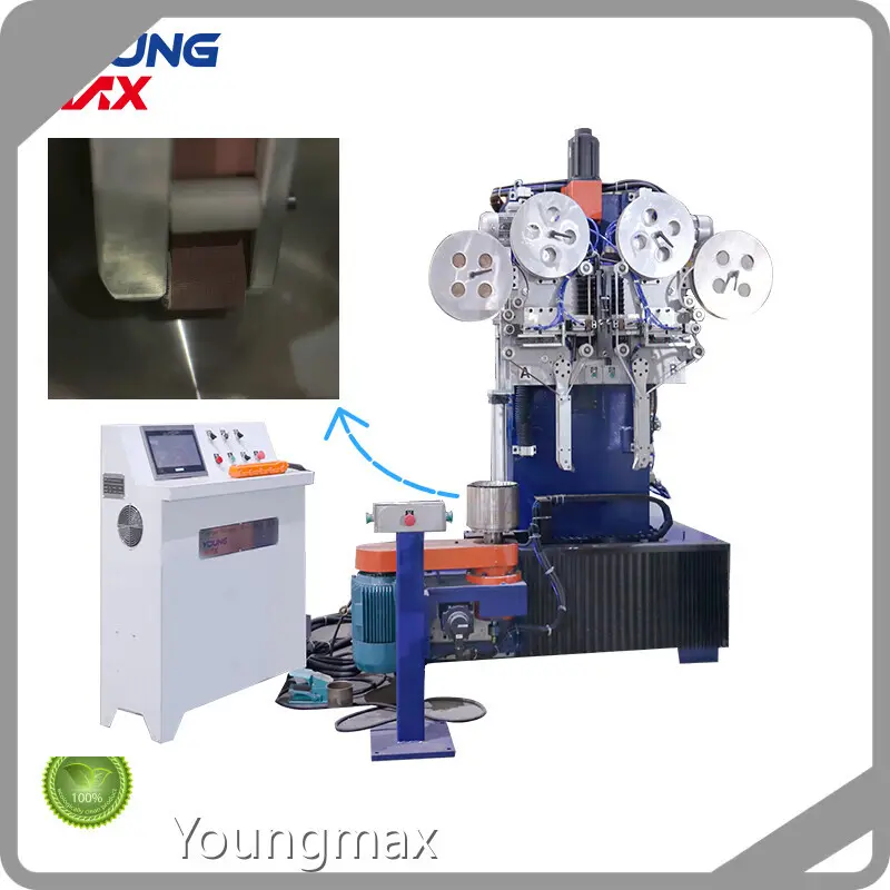 Robust Machines for Cookware and Kitchenware Industry Products Wholesale - Youngmax-1 1