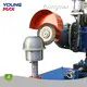 Production Systems for Household Appliances 1pcs Products Wholesale - Youngmax 1