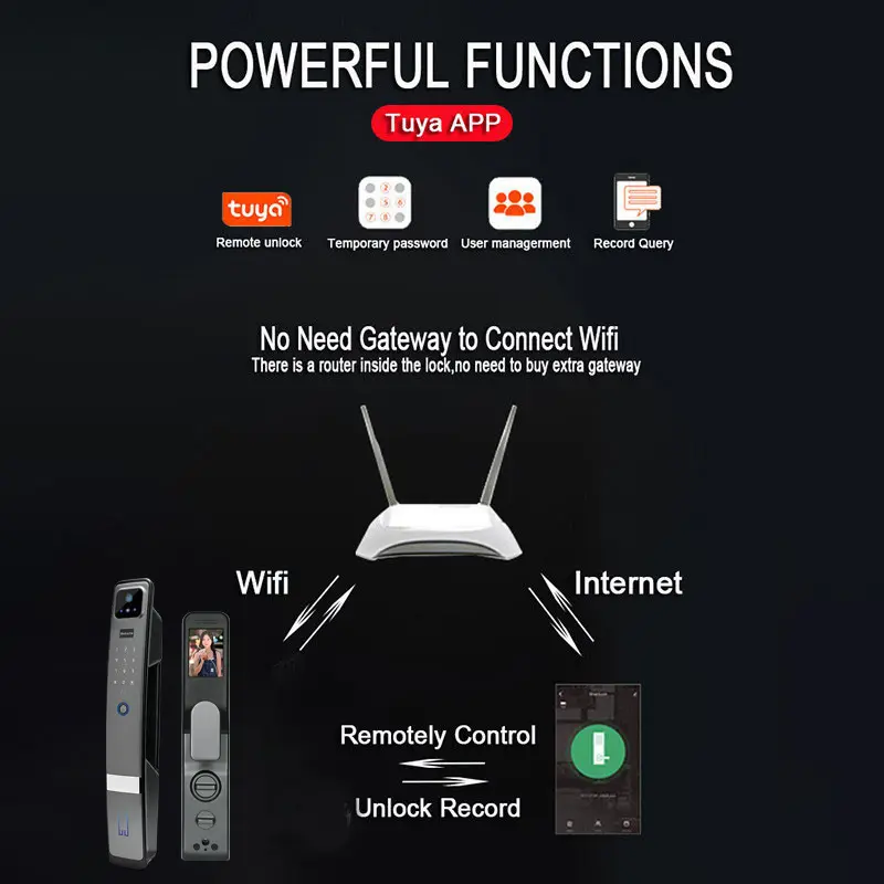 Best Smart Door Lock Smart Lock Wholesale - UMEDO Lock 3