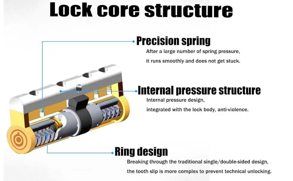 Product Motorcycle Security Disc Lock Series 6