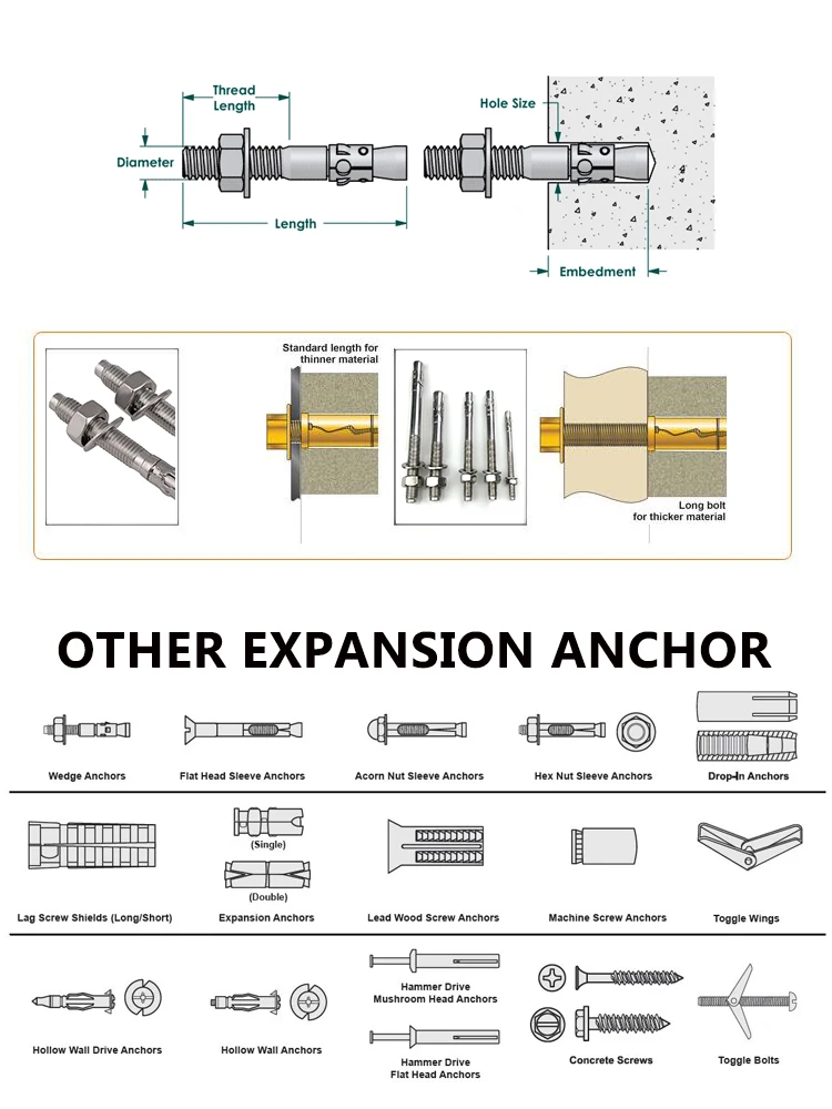 Hot dip galvanized anchor bolts suppliers 7