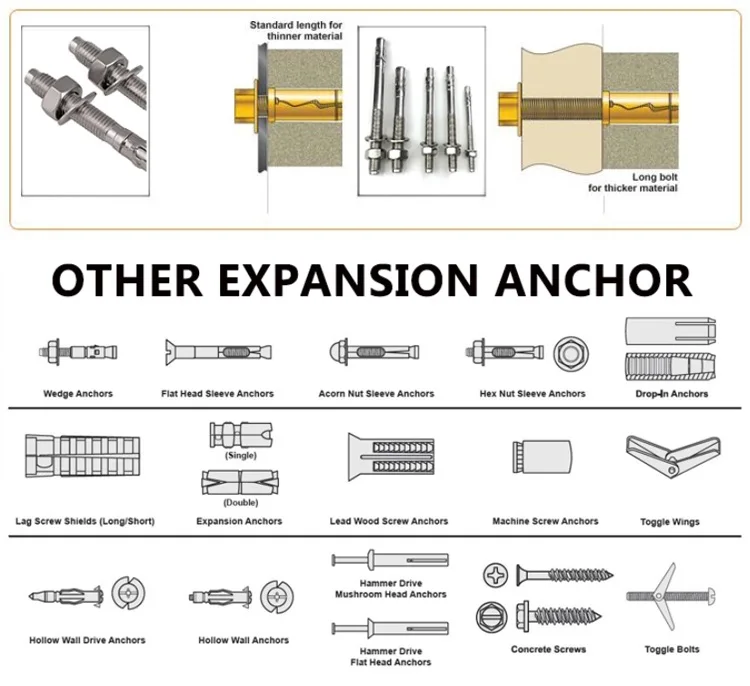Hot dip galvanized anchor bolts suppliers 9