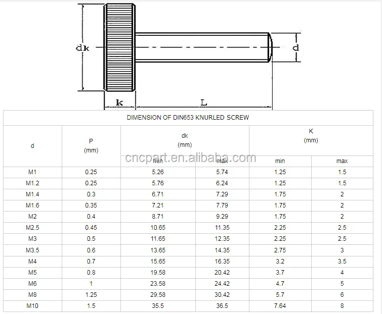 Tornillo de pulgar principal moleteado de latón de torneado de las piezas que muelen del CNC 6