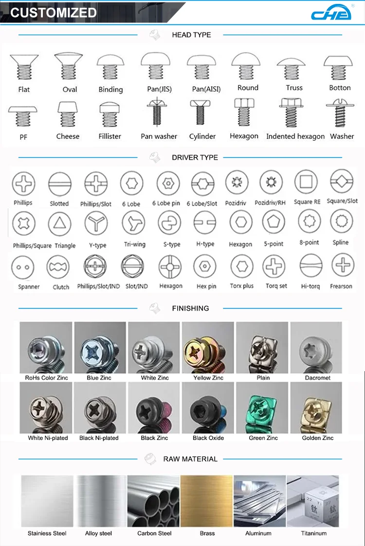 Green Vacuum Coating Knurled Screw PVD Plating On Carbon Steel 12