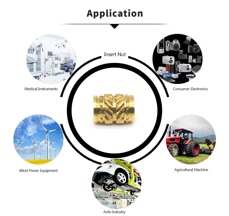 カスタム真鍮ねじインサート M2 M2.5 M3 M4 M6 M8 インサート セルフタッピング ナット インサート 11
