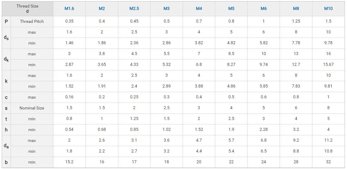 Fabricante de sujetadores Tornillo de motocicleta de titanio de grado 5 personalizado 8