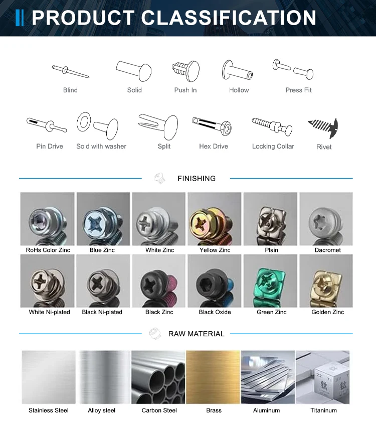 Оптовая продажа алюминиевых белых заклепок и стальных заклепок на китайских заводах. 13