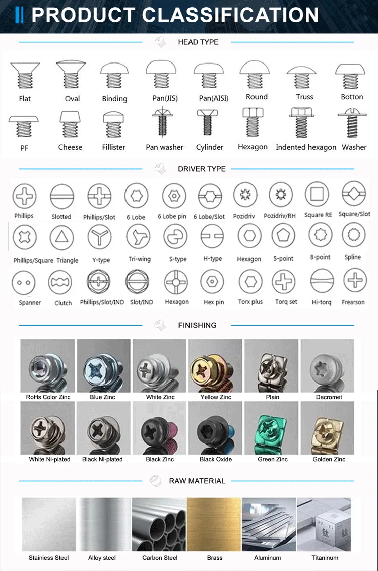 Stainless Steel 304 316 Torx Bolt Flange Head Hexagon Socket Tox Screw 9