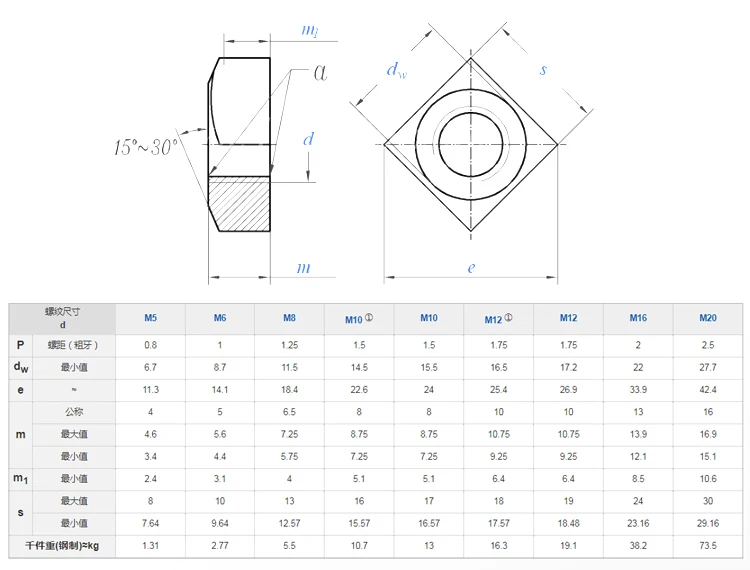 High Quality Custom Stainless Steel M2 M3 Square Weld Nut Square Threaded Insert 9