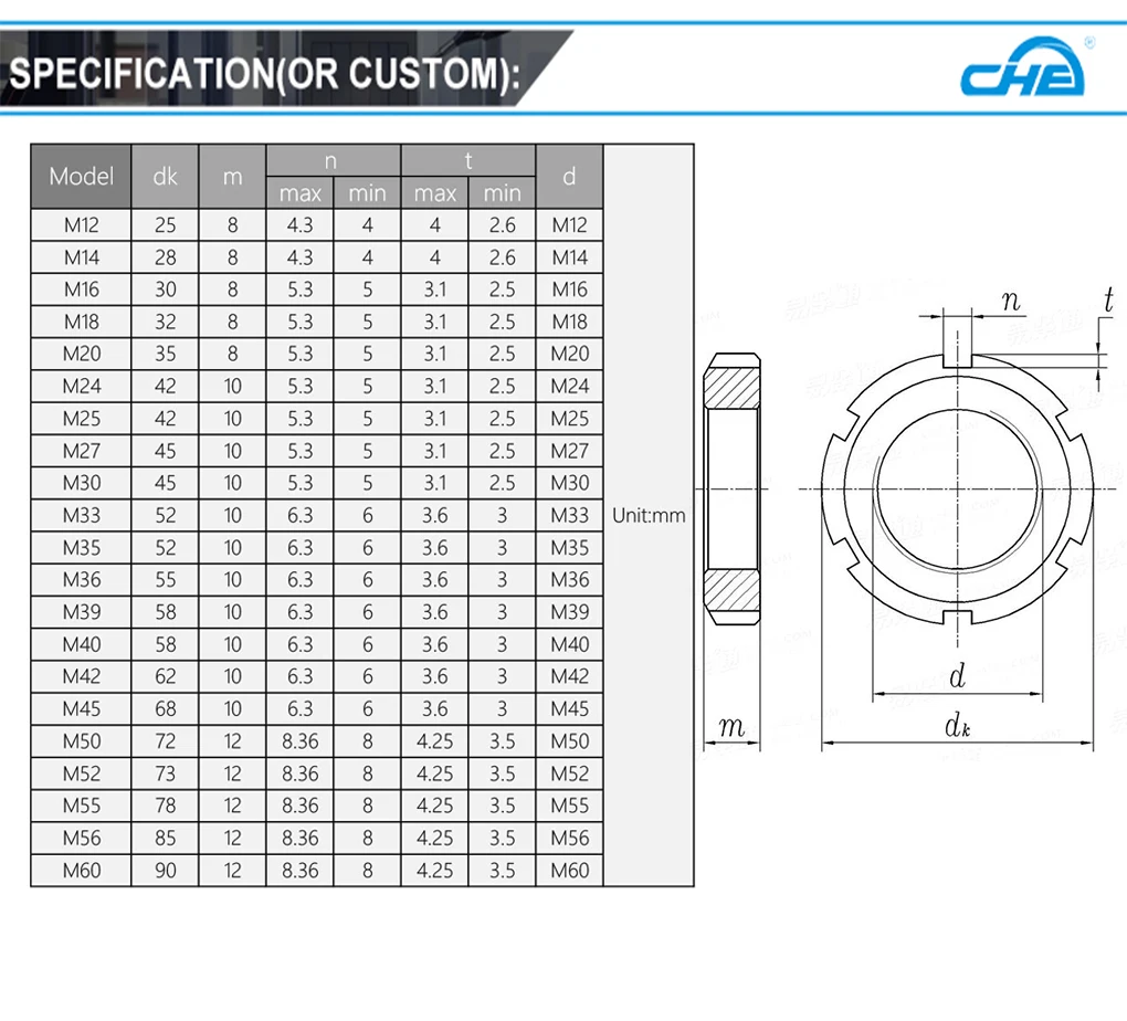 Porca com fenda redonda do prendedor de carro personalizado SS304 Porcas de castelo com fenda de porca de bloqueio 6
