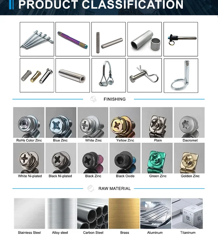 China Custom Splintsatz Stahl Edelstahl Aluminium Verzinkung Gewindestift 8