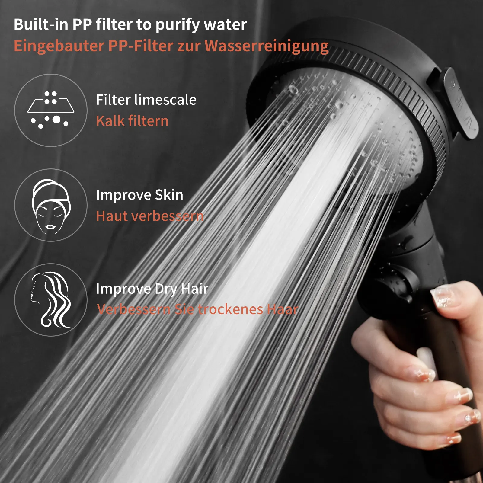 High Pressure Hand Held Shower Head by Fanmitrk 2