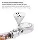Shower Head Manufacturer by Fanmitrk 6