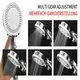 Shower Head Manufacturer by Fanmitrk 2