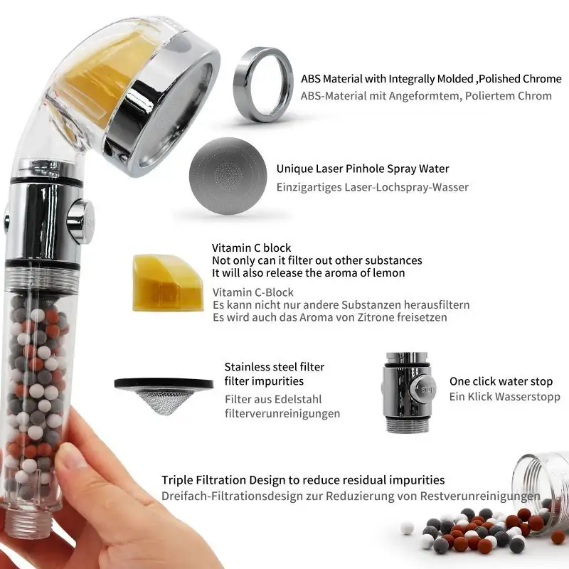 Shower Head with Hose High Pressure - - Fanmitrk 5
