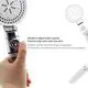 Bathroom Products Manufacturers - - Fanmitrk-4 4