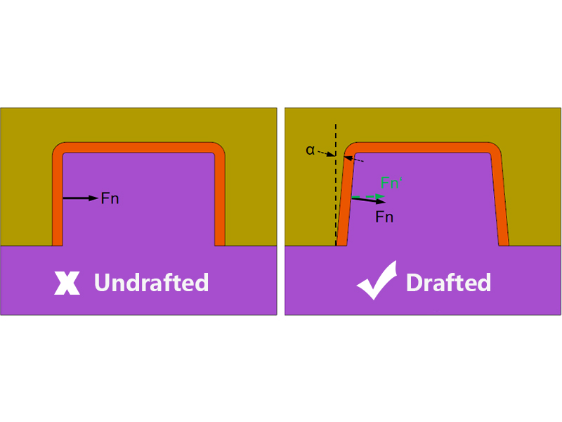 Draft Angles Guidelines for Injection Molding | JSJM