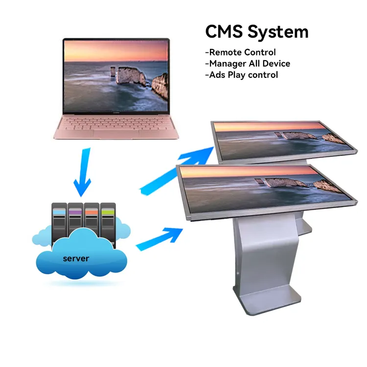 For Self-service Interactive Touch Screen Kiosk CNY by LUXURING 7