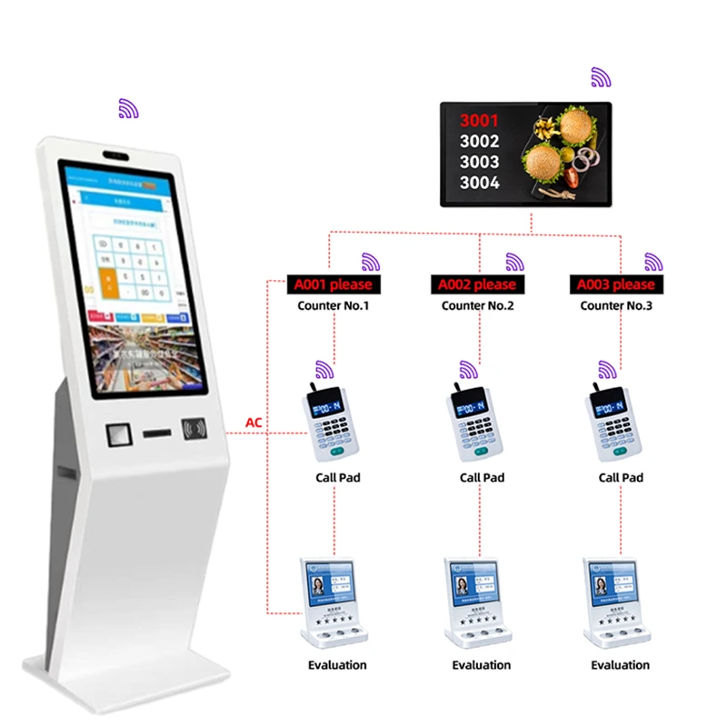 Terminal de autoservicio modelo 8028: optimice su experiencia de servicio al cliente 1