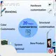 Interactive Digital Kiosk DHL/UPS/air/sea T/Tquality Assurance 1