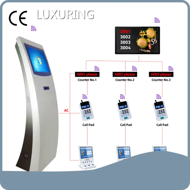 Creative Interactive Digital Kiosk Interactive Digital Kiosk Company 1