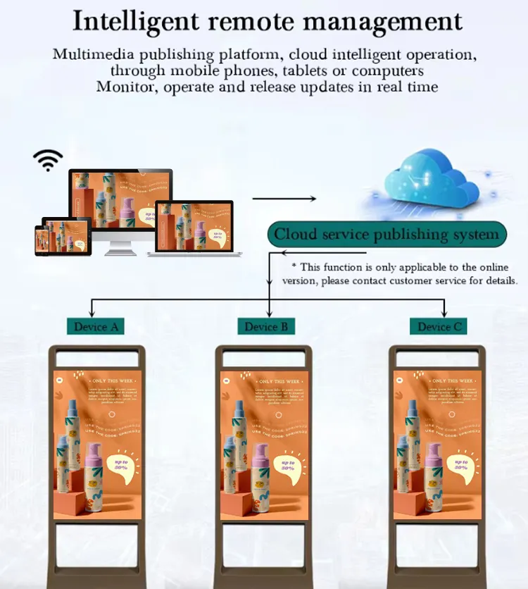 Touchscreen Smart Board Floor Standing Display Signal - - LUXURING 4