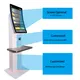 Touch Screen Monitor Kiosk 32 Inch Self Service Check Out Payment Kiosk - - LUXURING 2