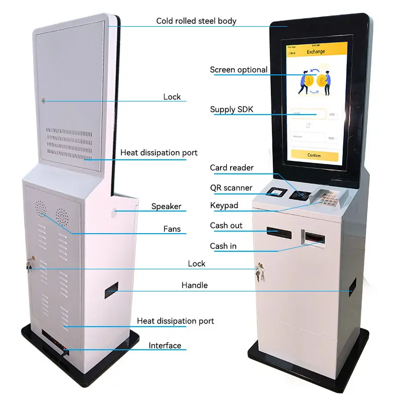 Digital Touch Screen Yes by LUXURING 4