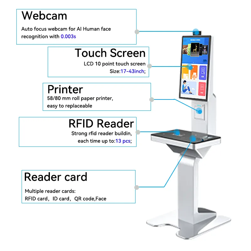 Self Payment Kiosk City Library Book Store Retail Borrow Return Kiosk by LUXURING 3