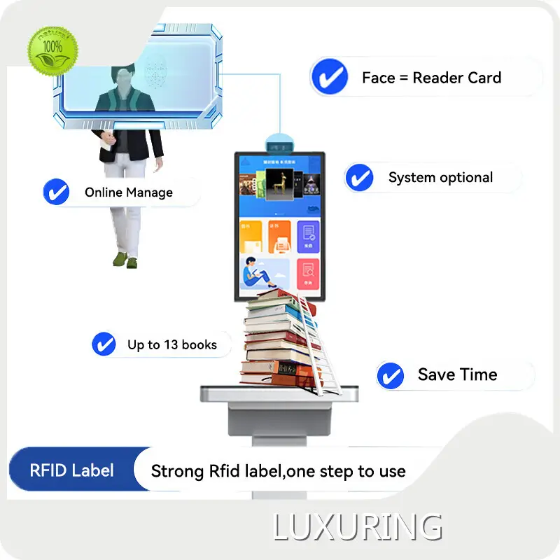 Touch Screen Digital FOB CIF EXW Wholesale - LUXURING 1