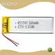 Lithium Battery Brands 360mAh Wholesale - WECODO 1