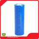 Lithium Ion Battery Manufacturer Factory 1