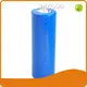 Lithium Ion Battery Manufacturer by WECODO-1 1