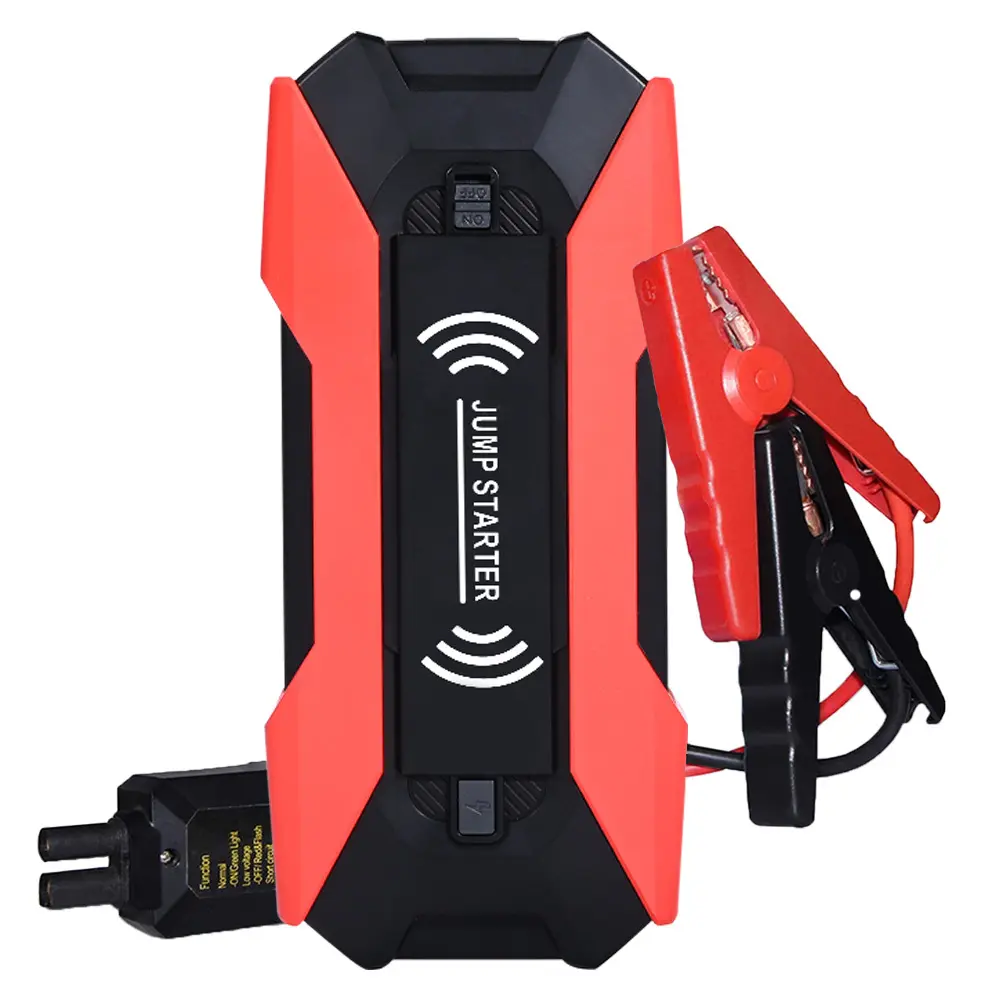 Portable Power Stations In Emergency Situations: A Lifesaver's Best Friend 1