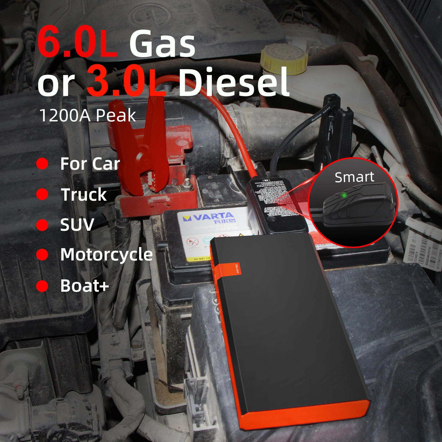 Battery Power Pack Jump Starter A13 by GFERAUTO 2