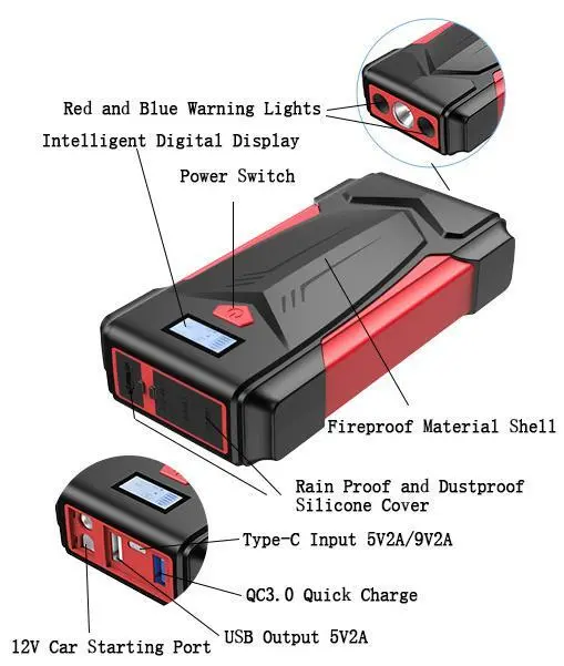 Battery Powered Car Jumper CIF Wholesale - GFERAUTO 4