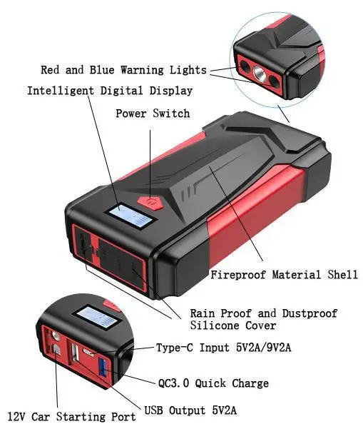Battery Powered Car Jumper CIF Wholesale - GFERAUTO 4
