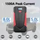 Battery Powered Car Jumper CIF Wholesale - GFERAUTO 2