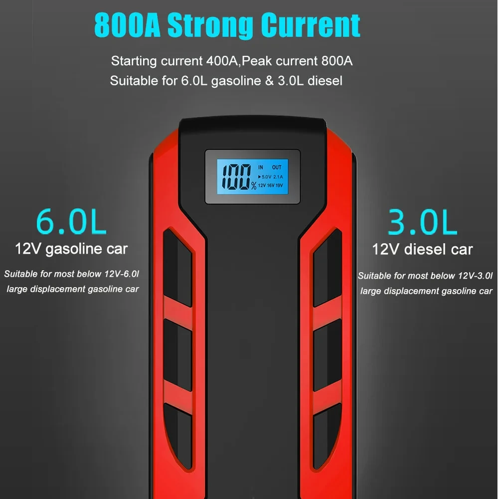 3000amp Jump Starter 37000mWh/37WH - - GFERAUTO 2