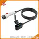 AUPINS Brand Wire Connector Manufacturer Supplier 1