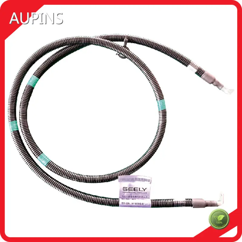 Wholesale Wiring Harness Manufacturer Wiring Harness Manufacturer Company 1