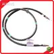 Wholesale Wiring Harness Manufacturer Wiring Harness Manufacturer Company 1