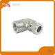 Types of Compression Fittings Thread by HuiYi Valve 1