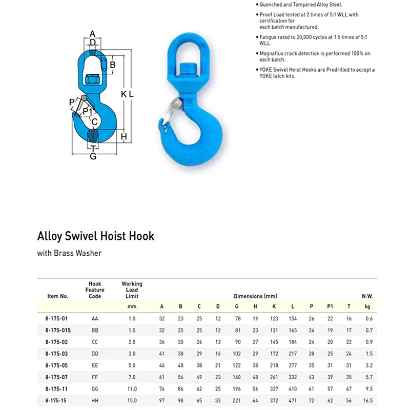 Custom Fastener Manufacturer Shanghai by UNIBRIDGE 3