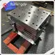 Wholesale Plastic Mold Base for Industrial 1