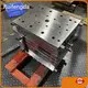 Best Mould Base for Industrial 1