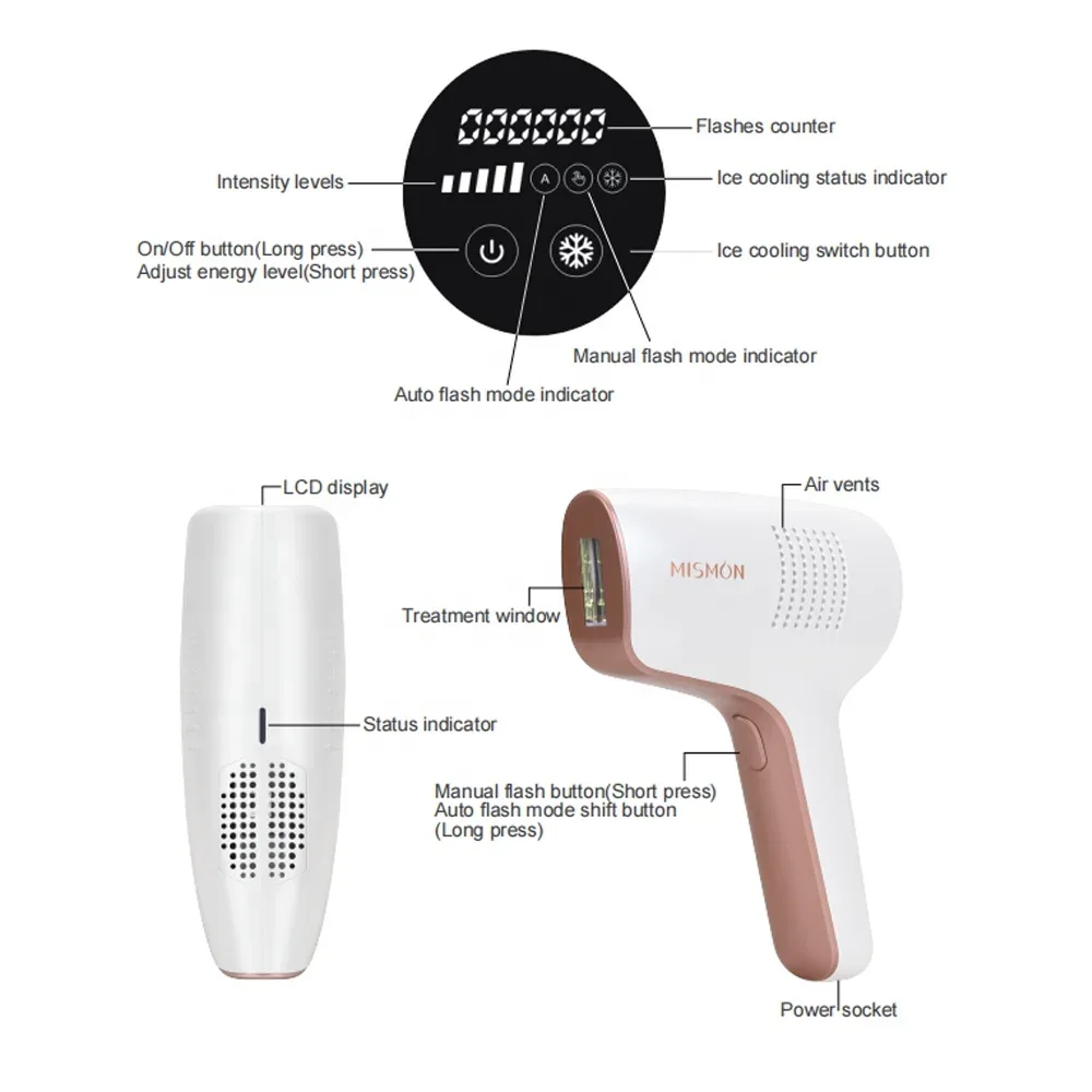 Innovative Ipl Laser Hair Removal Machine Price Ipl Laser Hair Removal Machine Price Company 3