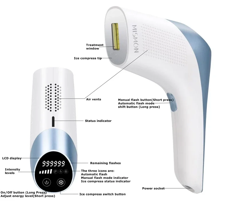 ម៉ាស៊ីនដកសក់ឡាស៊ែរ Ipl ដែលអាចទុកចិត្តបាន តម្លៃ AU អ្នកផ្គត់ផ្គង់ 3